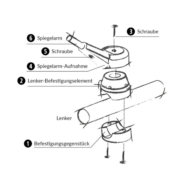 Explosionszeichnung D